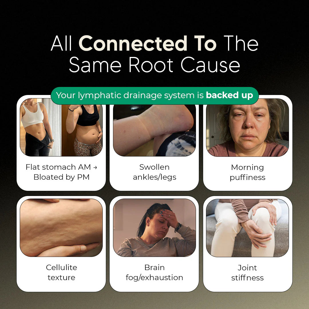 New Maximum Potency Formula - Lymphatic Drainage Drops by PureLymph™