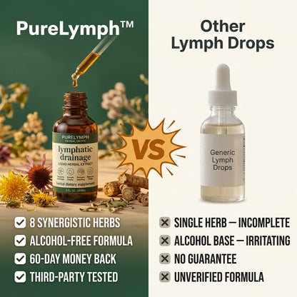 New Maximum Potency Formula - Lymphatic Drainage Drops by PureLymph™